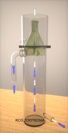 Espumador (Skimmer) diagrama flujos